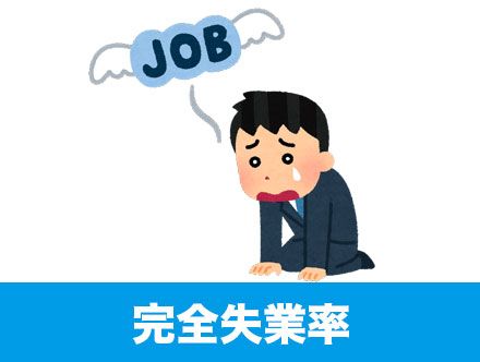 完全失業率とは？推移や計算方法や完全失業者数の定義