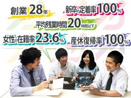 アクティス・ジャパン株式会社 東京本社 アクティス・ジャパン株式会社 東京本社