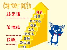 株式会社 玉屋 株式会社 玉屋