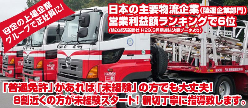 藤沢日梱株式会社 大黒営業所 藤沢日梱株式会社 大黒営業所