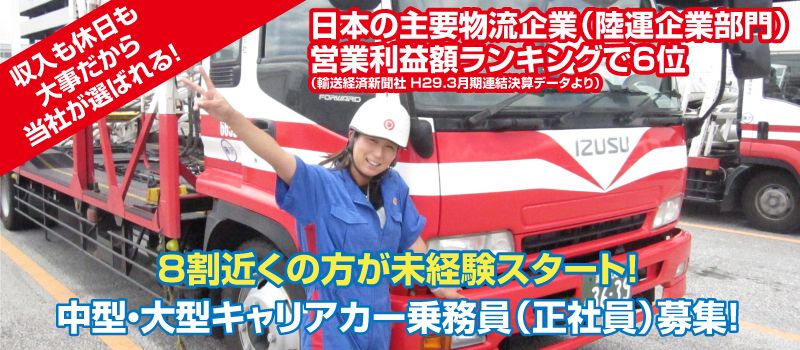 藤沢日梱株式会社 大黒営業所 藤沢日梱株式会社 大黒営業所