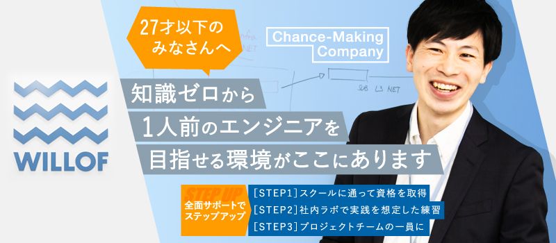 株式会社ウィルオブ・ワーク 株式会社ウィルオブ・ワーク