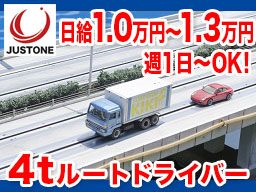 (株)JUST ONE (株)JUST ONE