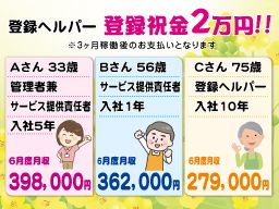 シフティーン合同会社 シフティーン合同会社