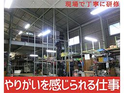 株式会社GLOBAL WIN 株式会社GLOBAL WIN