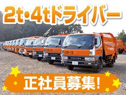 株式会社 京葉総業 株式会社 京葉総業
