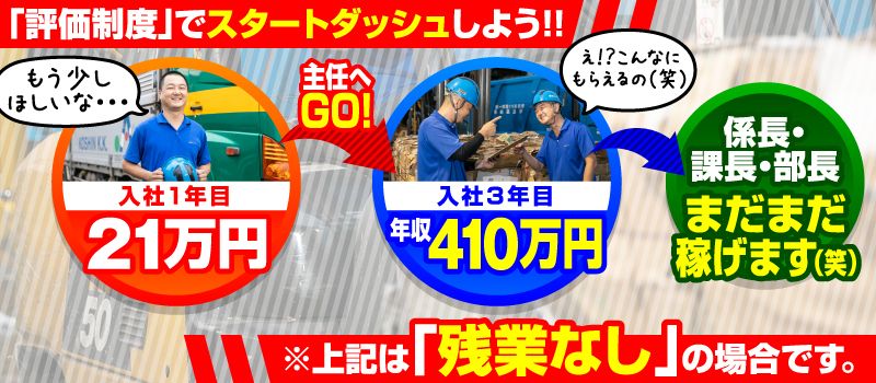 光新運送株式会社 光新運送株式会社