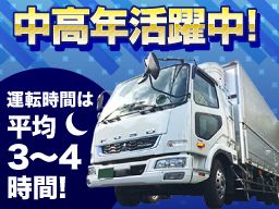 有限会社 城東企業 有限会社 城東企業