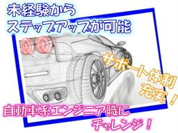 株式会社 アウトソーシングテクノロジー 株式会社 アウトソーシングテクノロジー