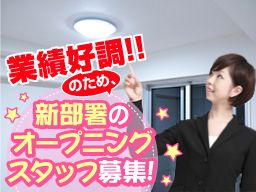 株式会社 東横インベストメント 株式会社 東横インベストメント