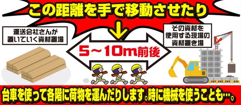 株式会社Highest life(ハイエストライフ) 株式会社Highest life(ハイエストライフ)