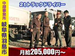 株式会社 重田実業 株式会社 重田実業