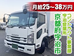 株式会社 重田実業 株式会社 重田実業