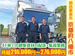 株式会社 重田実業 株式会社 重田実業