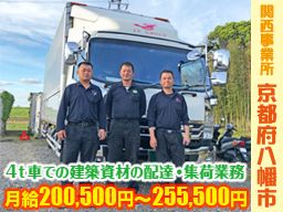 株式会社 重田実業 株式会社 重田実業
