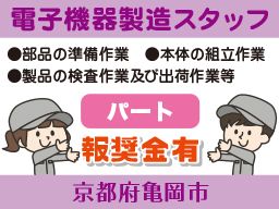 メルネス株式会社 メルネス株式会社