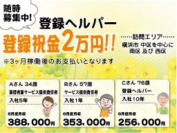 シフティーン合同会社 シフティーン合同会社