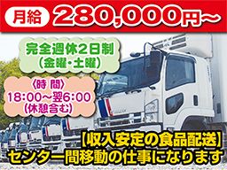 日軽興業 株式会社 日軽興業 株式会社