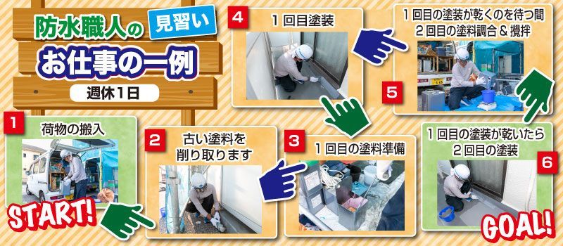 株式会社 アクシアート 株式会社 アクシアート