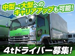 株式会社 オネスティー 株式会社 オネスティー