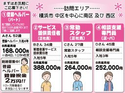 シフティーン合同会社 ライフェスト シフティーン合同会社 ライフェスト