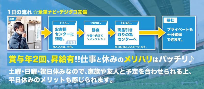株式会社メイリクサービス 株式会社メイリクサービス