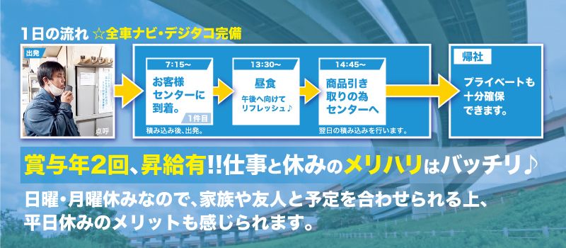 株式会社メイリクサービス 株式会社メイリクサービス