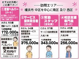 シフティーン合同会社 ライフェスト シフティーン合同会社 ライフェスト