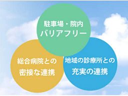 医療法人社団 敏和会 西砂川病院 医療法人社団 敏和会 西砂川病院