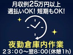 株式会社 ネクストステージ 株式会社 ネクストステージ