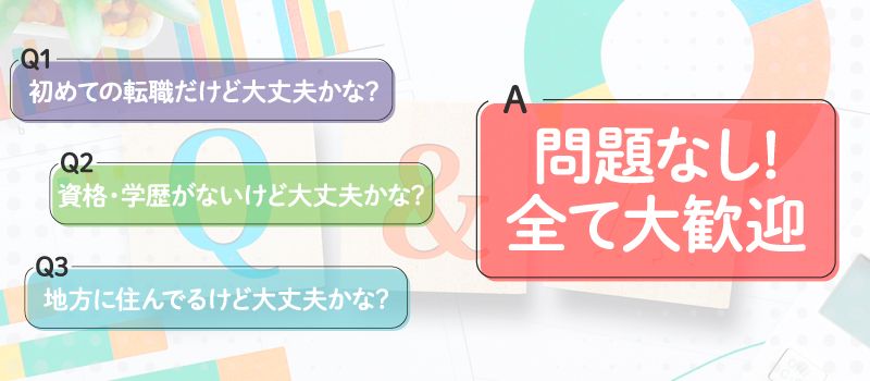 グローバルサポート株式会社 グローバルサポート株式会社