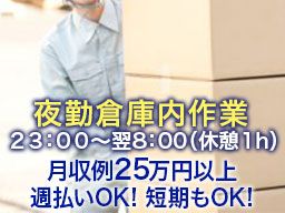 株式会社 ネクストステージ 株式会社 ネクストステージ