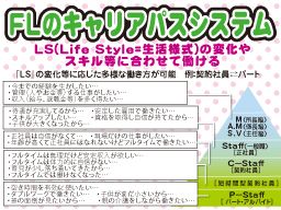 株式会社 フルライフ フルライフ中原 株式会社 フルライフ フルライフ中原