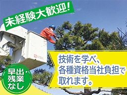 狭山ゴルフ・クラブ