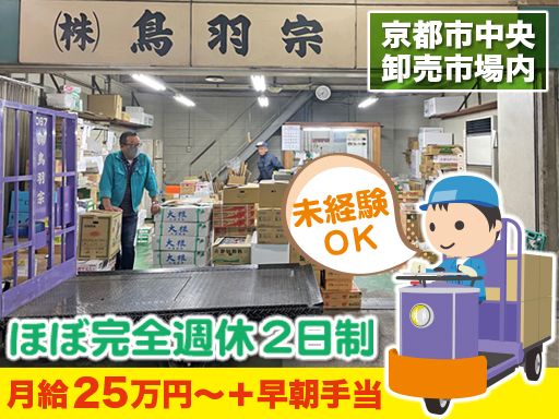 株式会社 鳥羽宗 株式会社 鳥羽宗