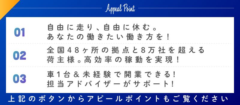 スーパーカーゴ FBサポート株式会社 スーパーカーゴ FBサポート株式会社