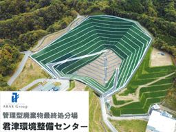 新井総合施設株式会社