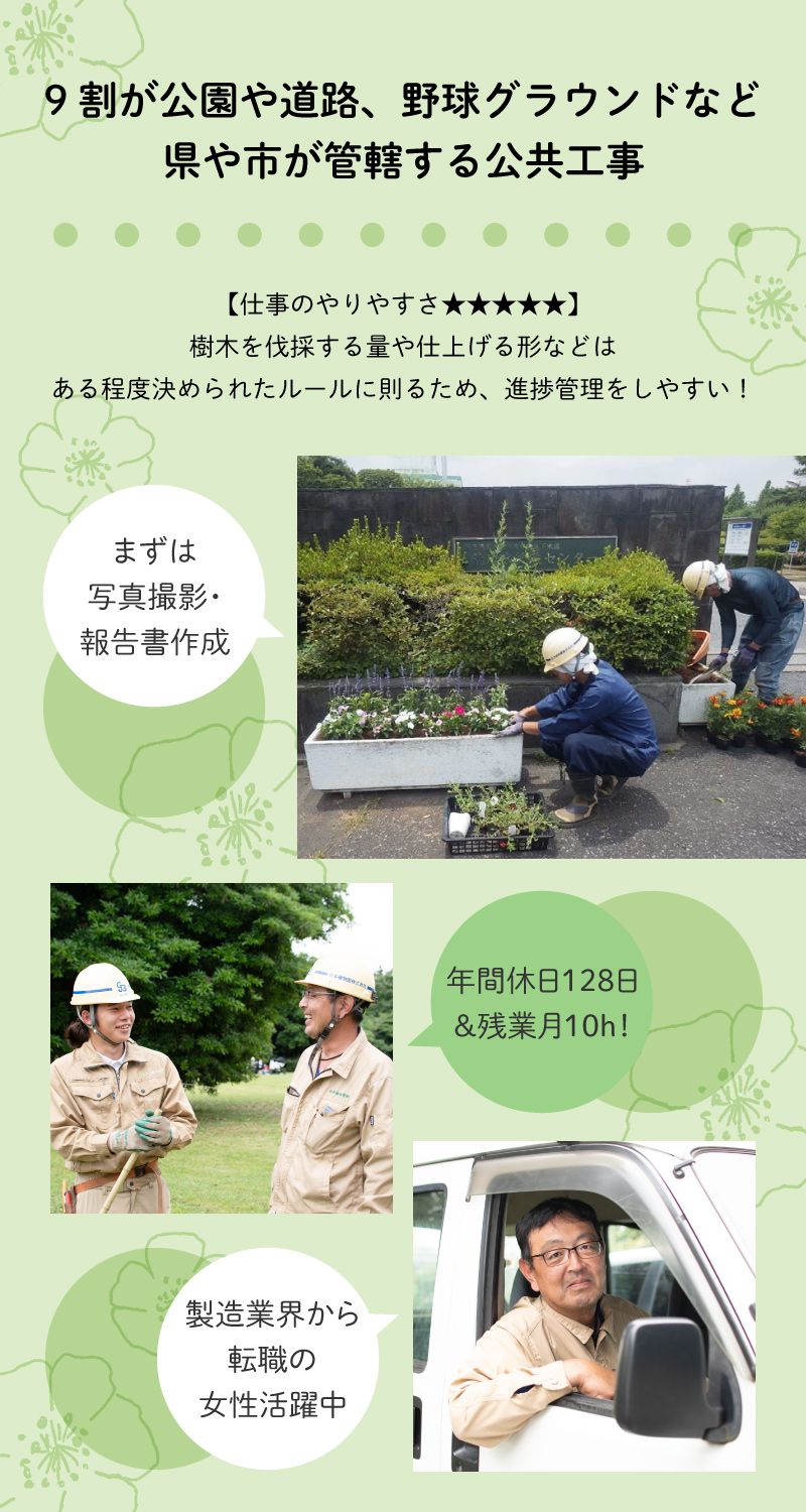 日本植物園株式会社からのメッセージ
