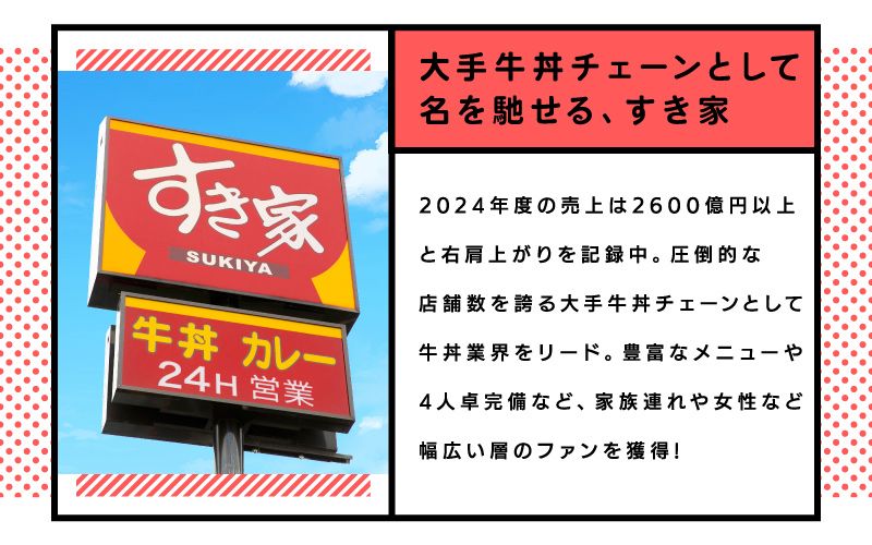 株式会社 すき家　九州支社からのメッセージ