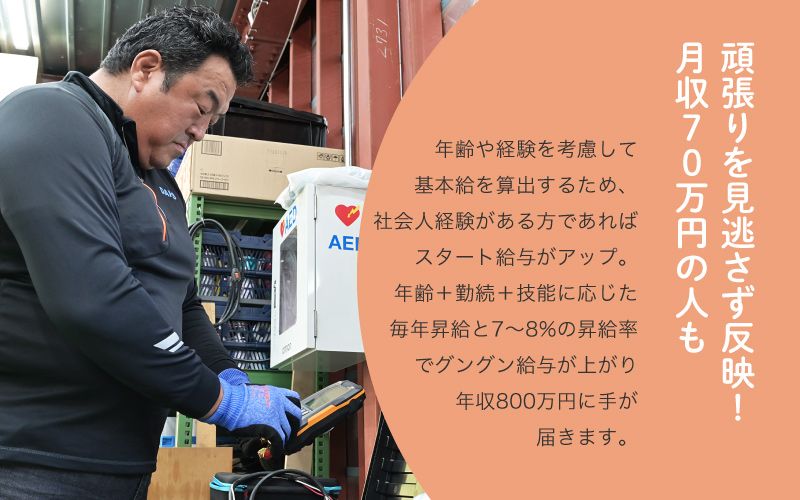 有限会社アルファサービスからのメッセージ
