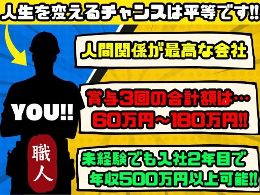 富士通信建設株式会社 富士通信建設株式会社