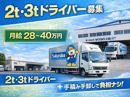 株式会社　サクラバ工業