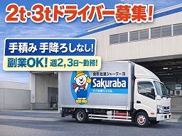 株式会社　サクラバ工業